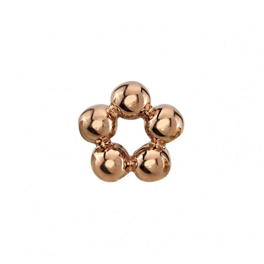 Threadless Ends – 101 Piercing